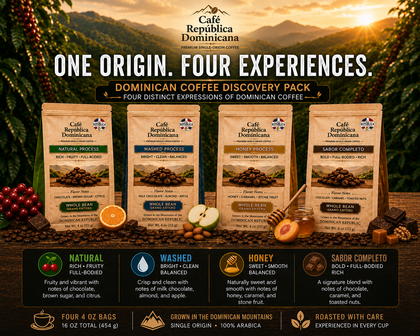 Dominican Coffee Discovery Pack