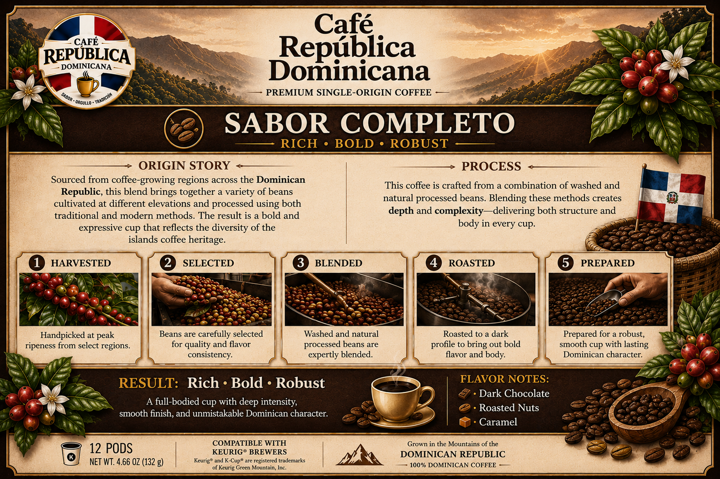 Café República Dominicana Coffee Pods | 100% Dominican Arabica