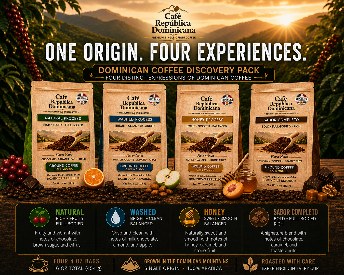 Dominican Coffee Discovery Pack