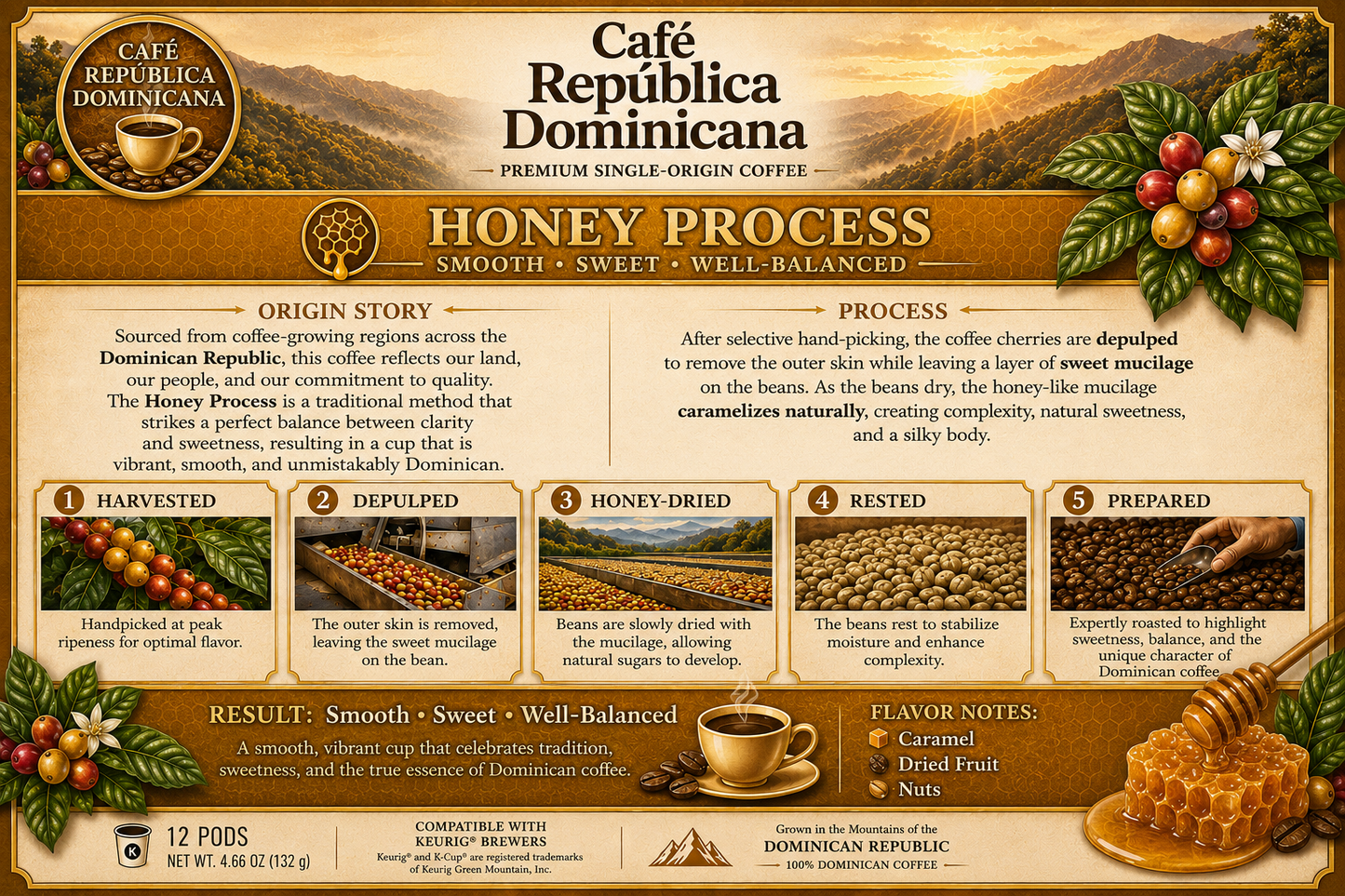 Café República Dominicana Coffee Pods | 100% Dominican Arabica