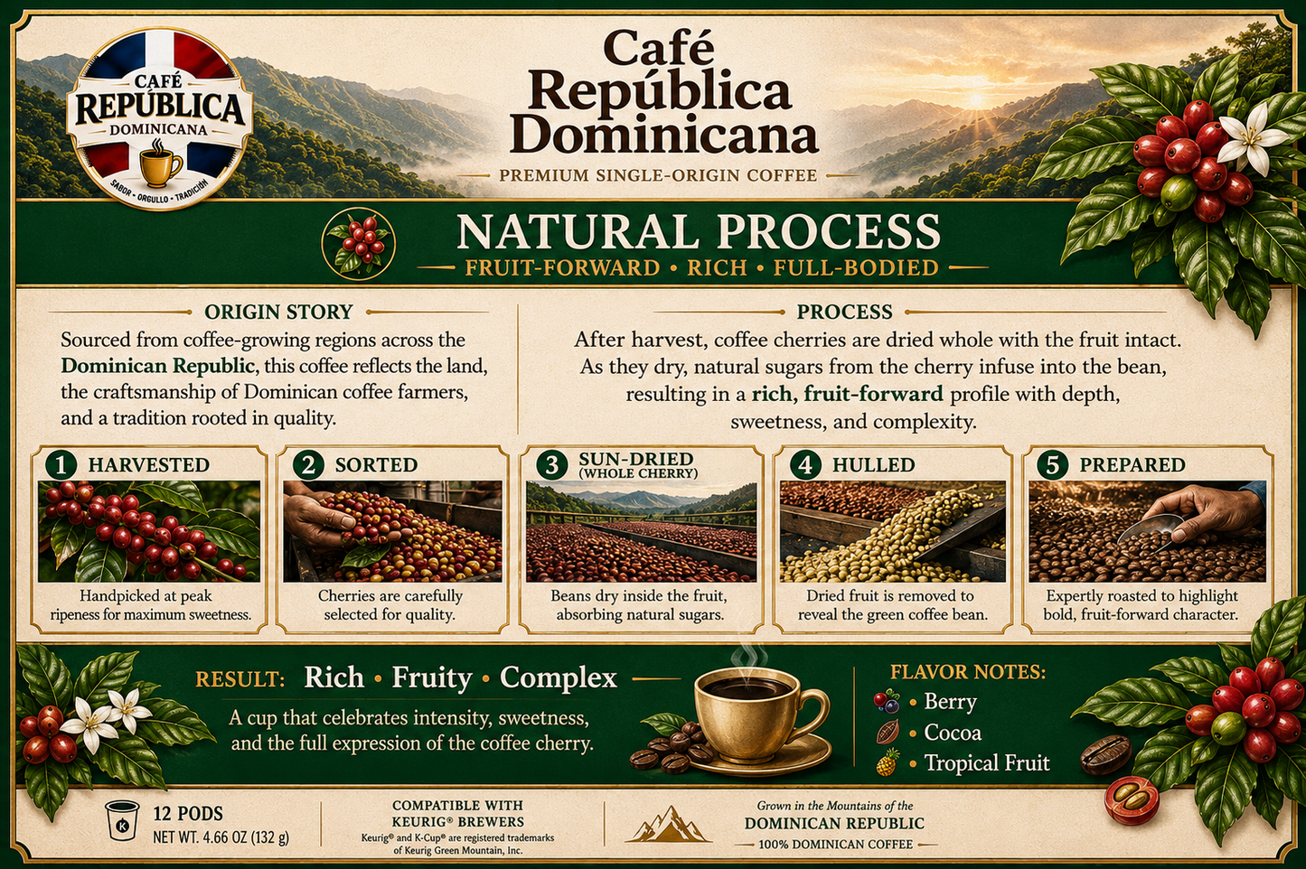 Café República Dominicana Coffee Pods | 100% Dominican Arabica