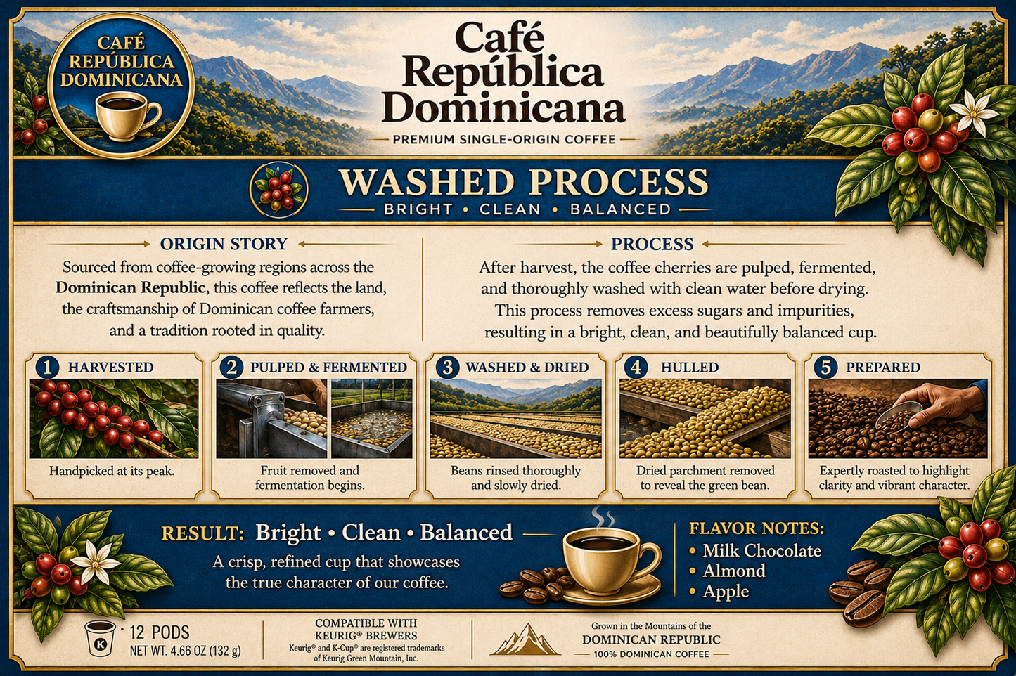 Café República Dominicana Coffee Pods | 100% Dominican Arabica